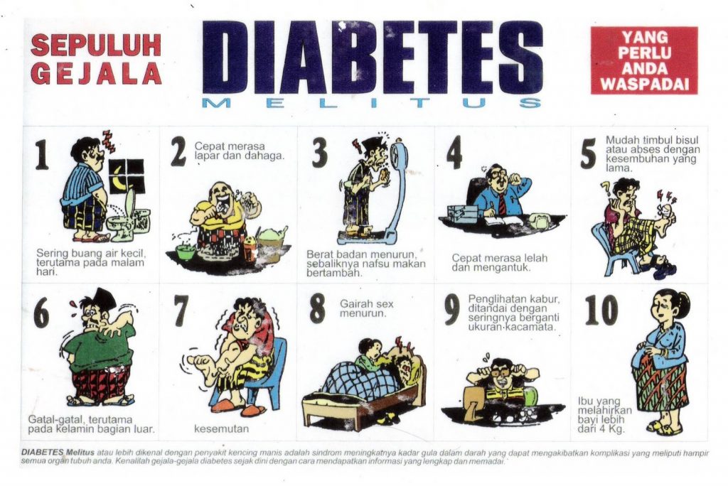 Jual Obat Diabetes Surabaya